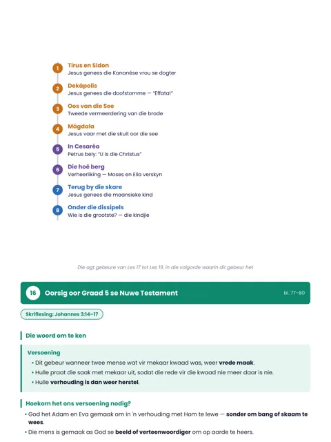 Nog ’n geselekteerde voorbeeldbladsy uit die Graad 6 Bybel-opsomming.