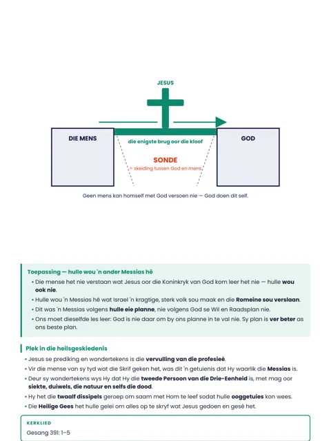Nog ’n geselekteerde voorbeeldbladsy uit die Graad 6 Bybel-opsomming.